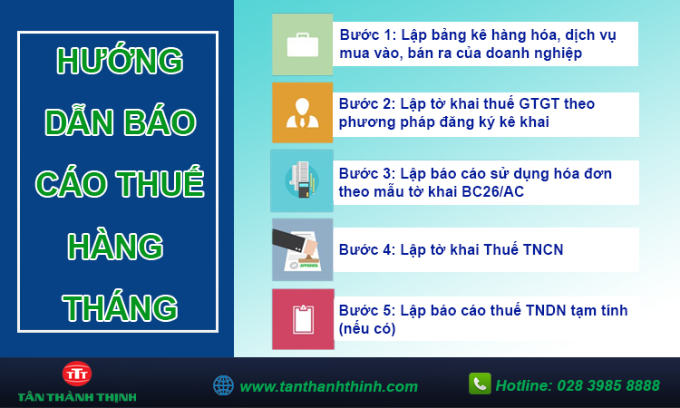 Hướng dẫn cách làm báo cáo thuế hàng tháng